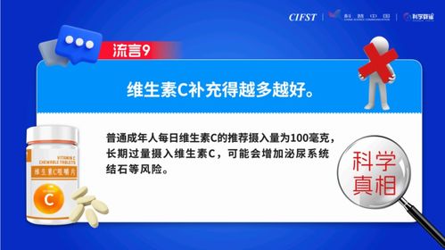食品安全與健康 腐乳有霉菌，吃了會致癌？2023年流言榜解析